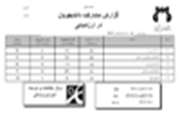 مشارکت دانشجویان در ارزشیابی اساتید